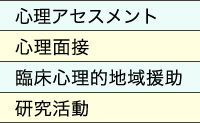 心理アセスメント 心理面接 臨床心理的地域援助 研究活動